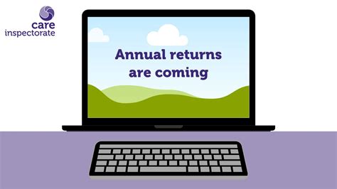 care inspectorate eforms|eForms: Information for providers about extensions .